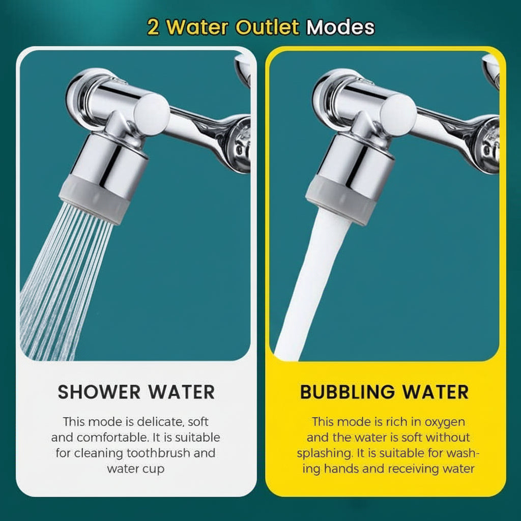 Rotating Splash Filter Faucet Extender