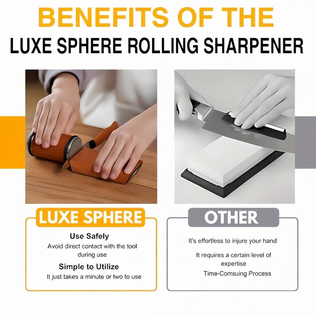 Magnetic Angle Diamond Knife Sharpening Set