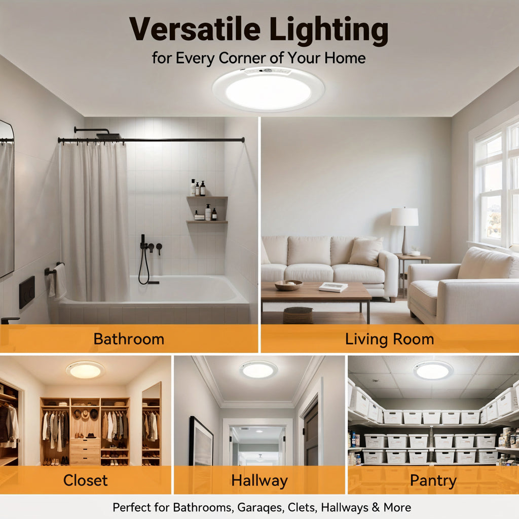 Motion Sensor Rechargeable Ceiling Light