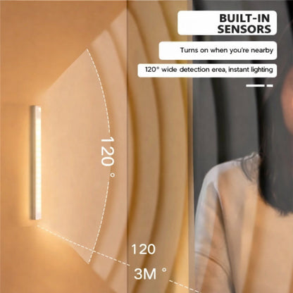 Rechargeable Motion Sensor Wall Lamp