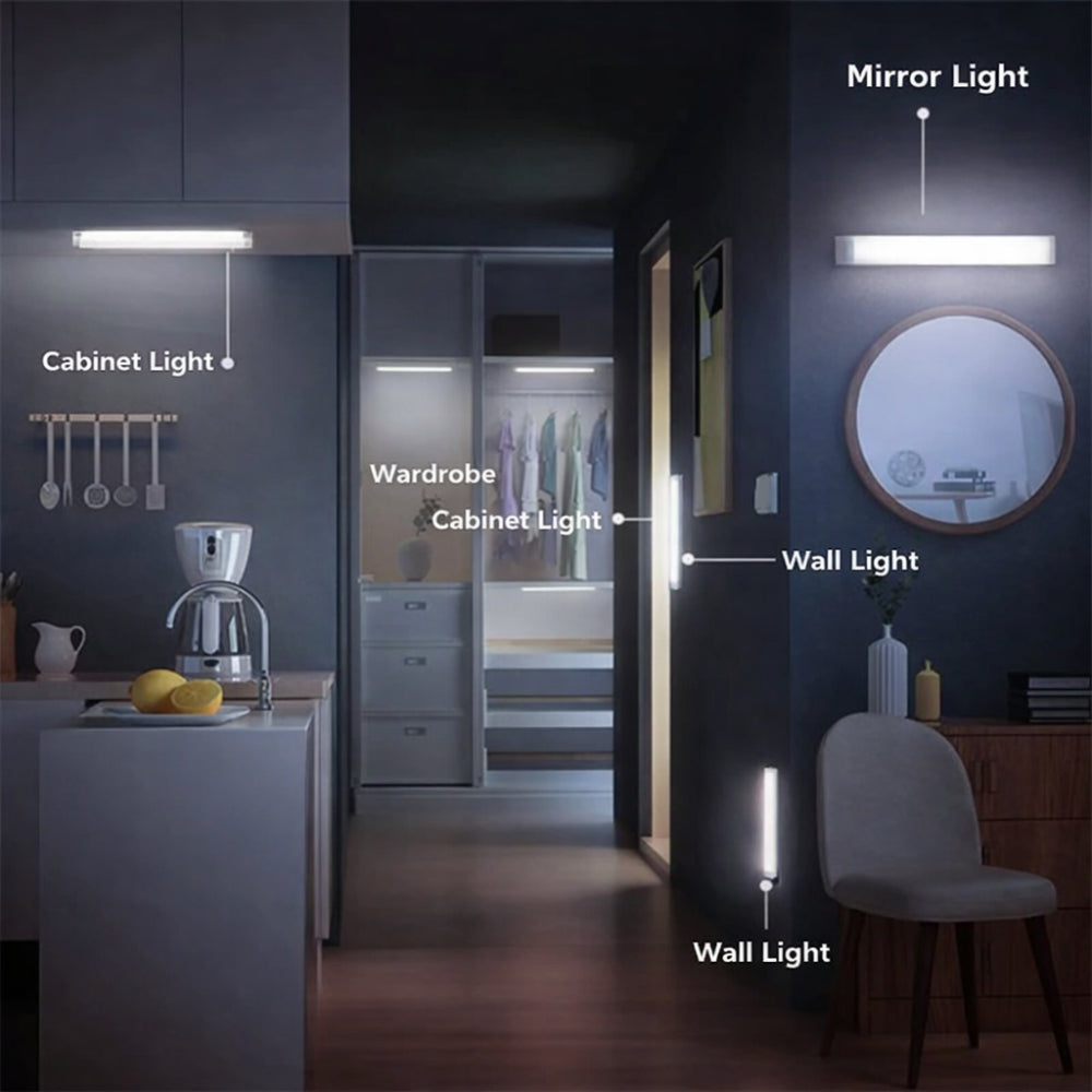 Rechargeable Motion Sensor Wall Lamp