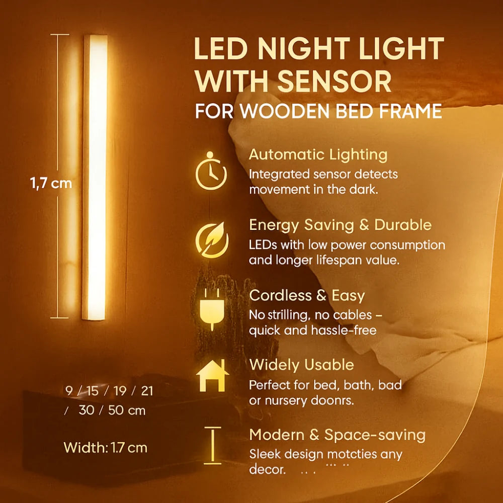 Motion Sensor LED Strip Stair Light