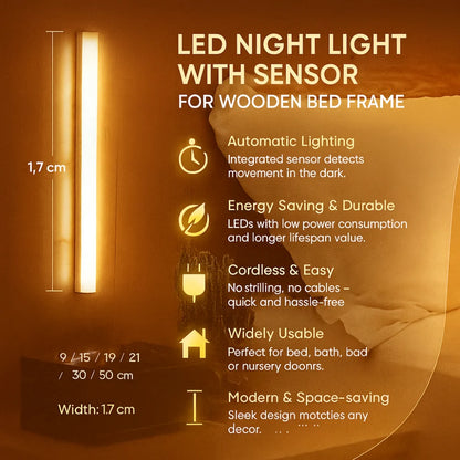 Motion Sensor LED Strip Stair Light