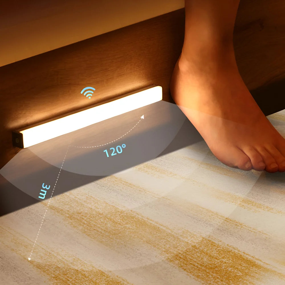 Motion Sensor LED Strip Stair Light