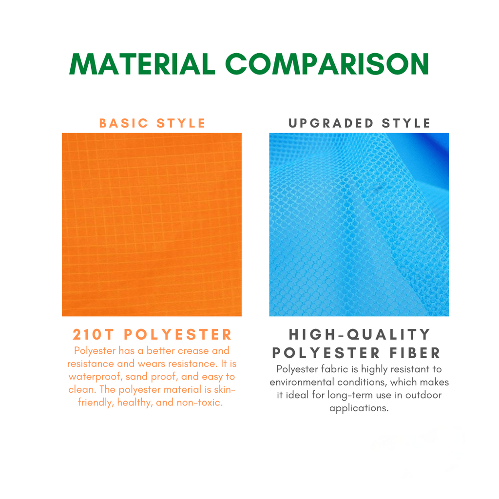 Sand Free Foldable Beach Mat