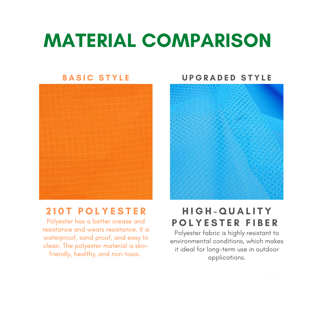 Sand Free Foldable Beach Mat