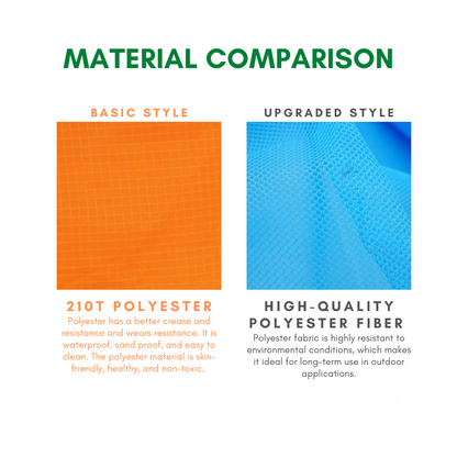 Sand Free Foldable Beach Mat