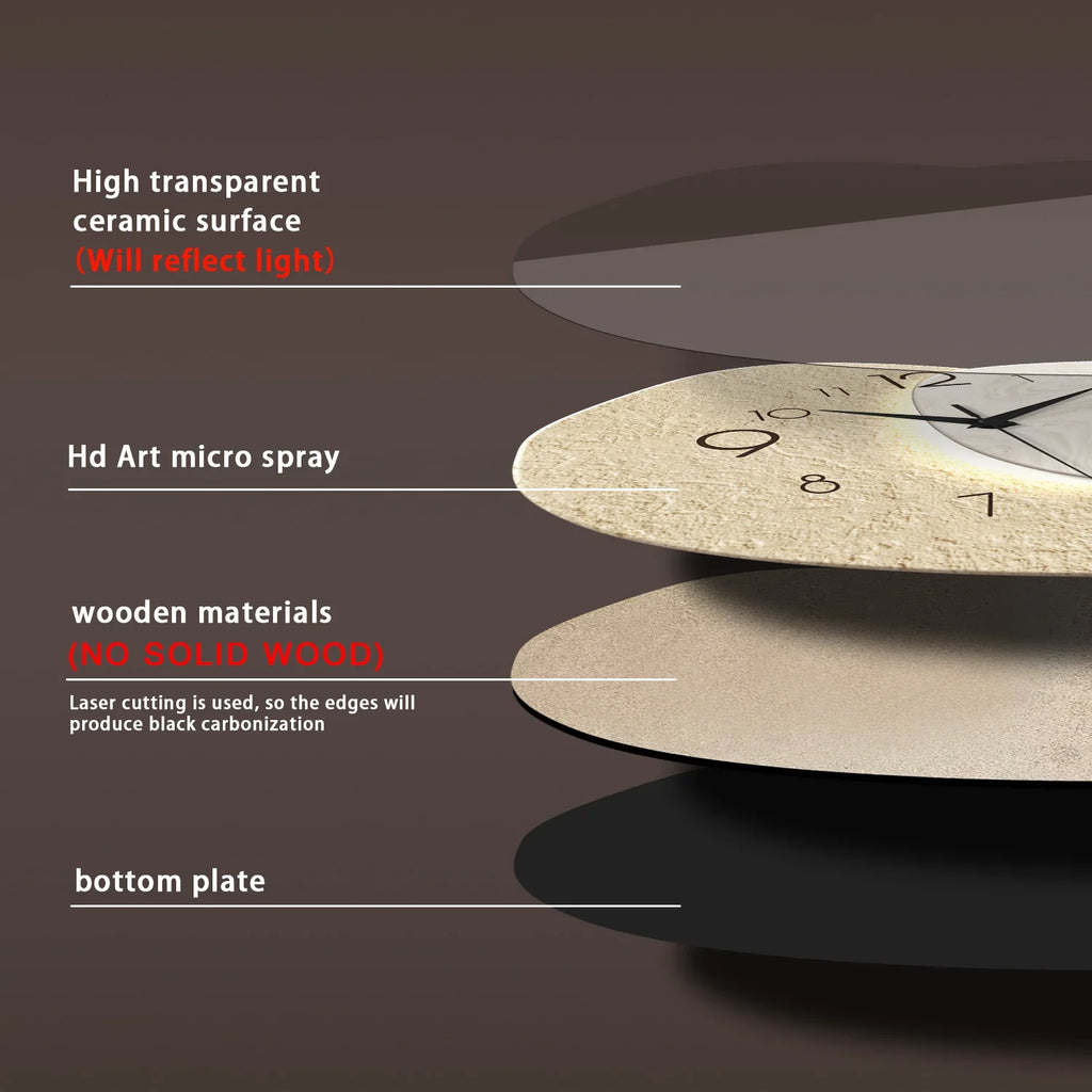 TempoStone Silent Wall Clock