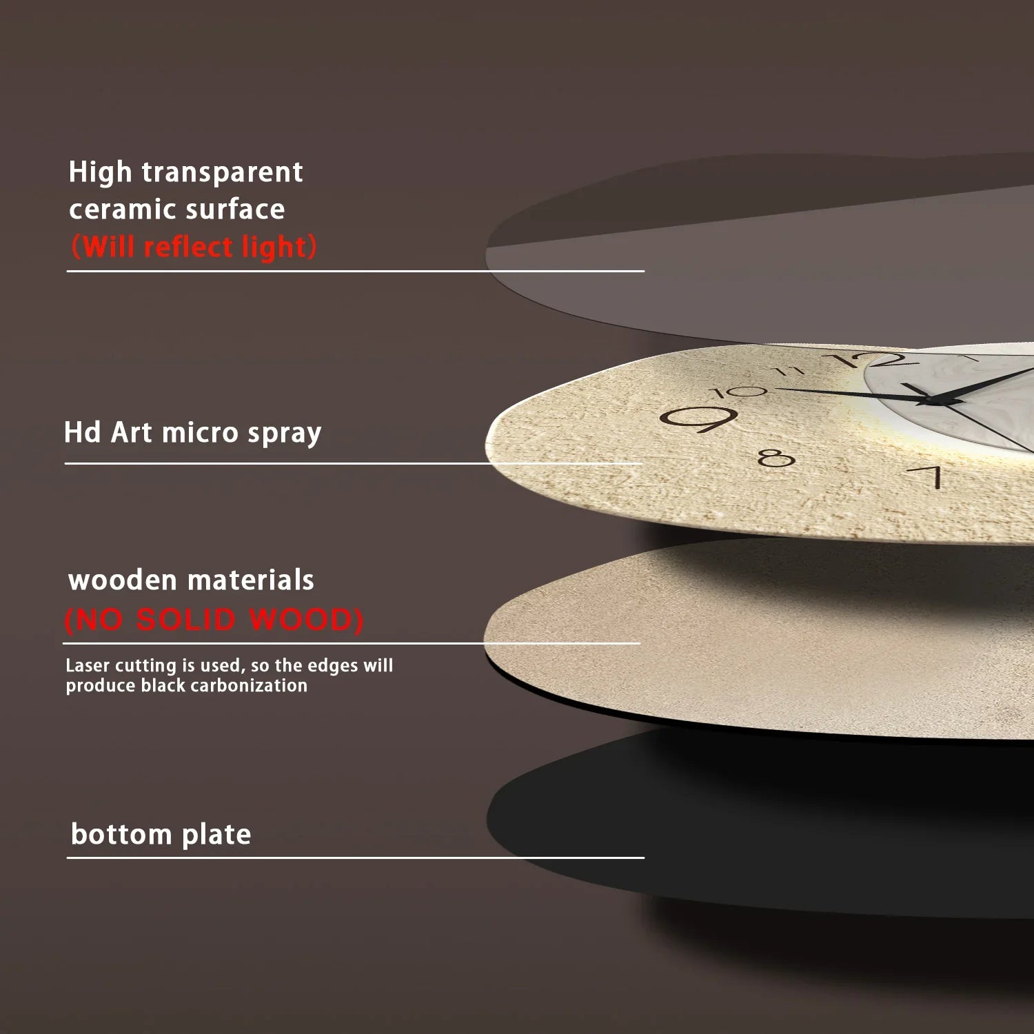 TempoStone Silent Wall Clock