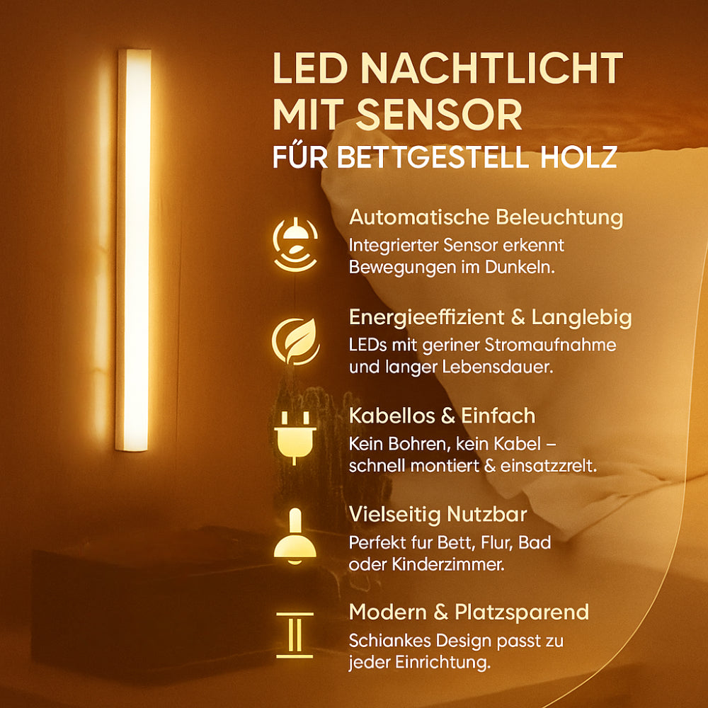 Motion Sensor Light LED Night Light - Image 4