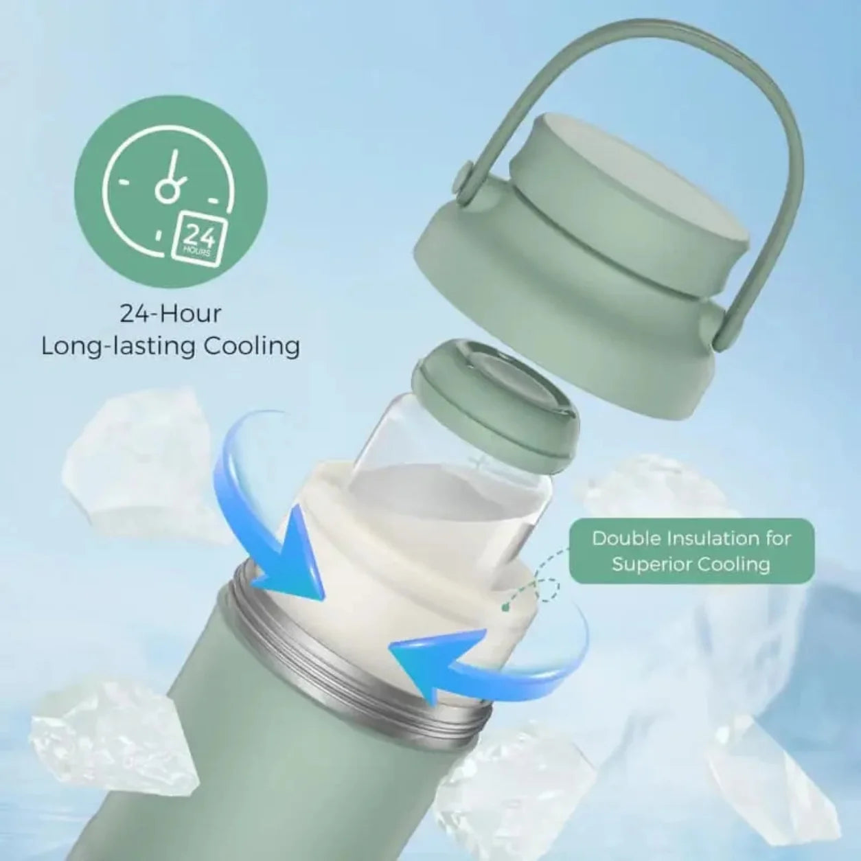 Portable Breast Milk Cooler Insulated Container - Image 3