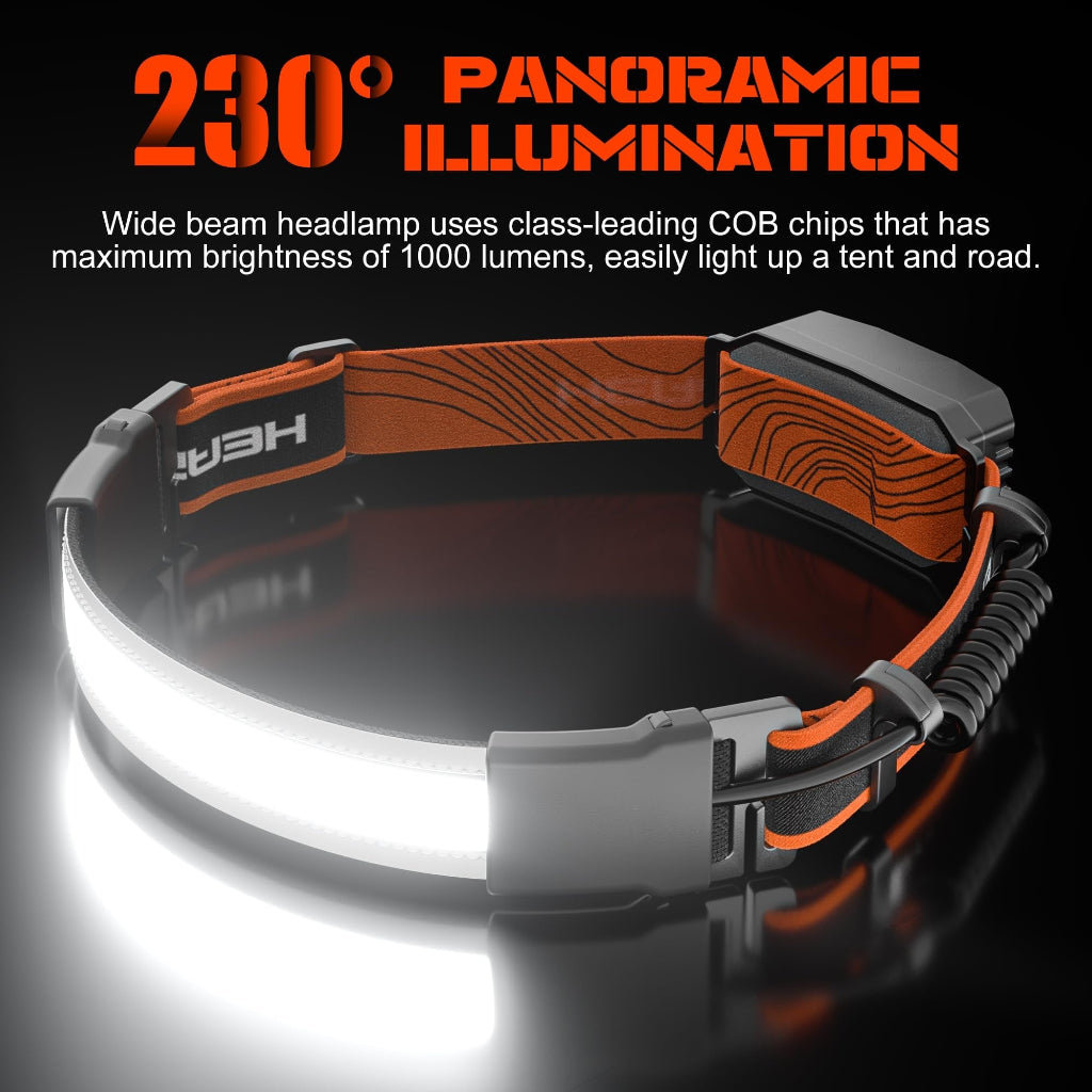 Rechargeable Headlamp Set LED Outdoor Use - Image 2