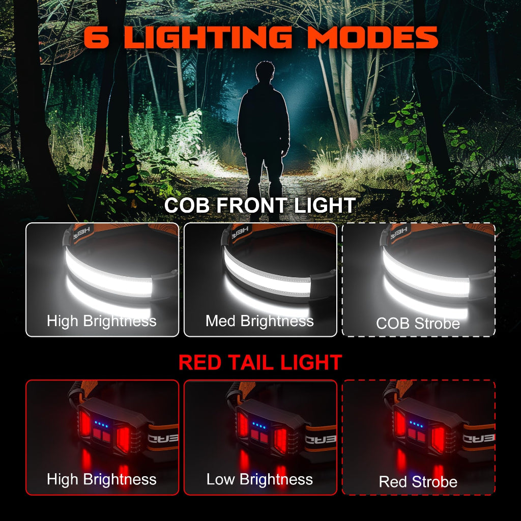 Rechargeable Headlamp Set LED Outdoor Use - Image 4