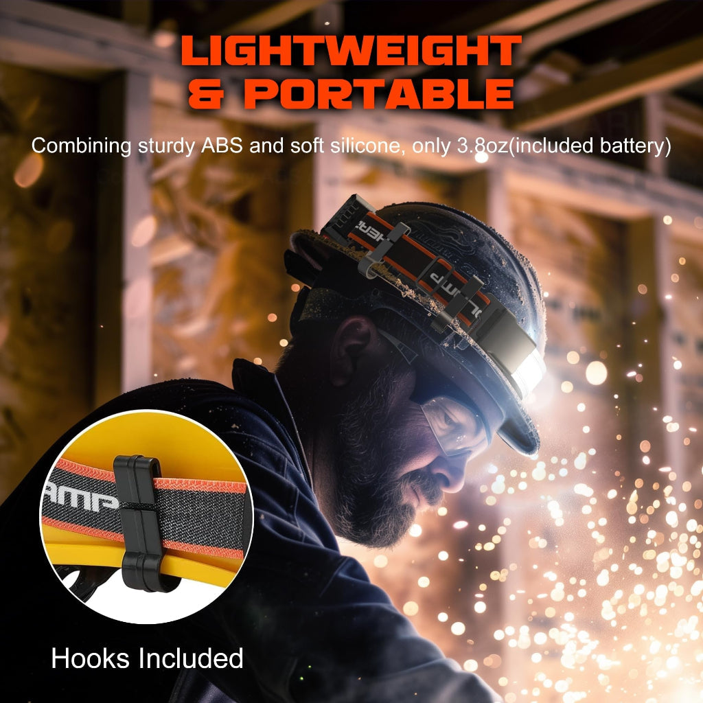 Rechargeable Headlamp Set LED Outdoor Use - Image 6